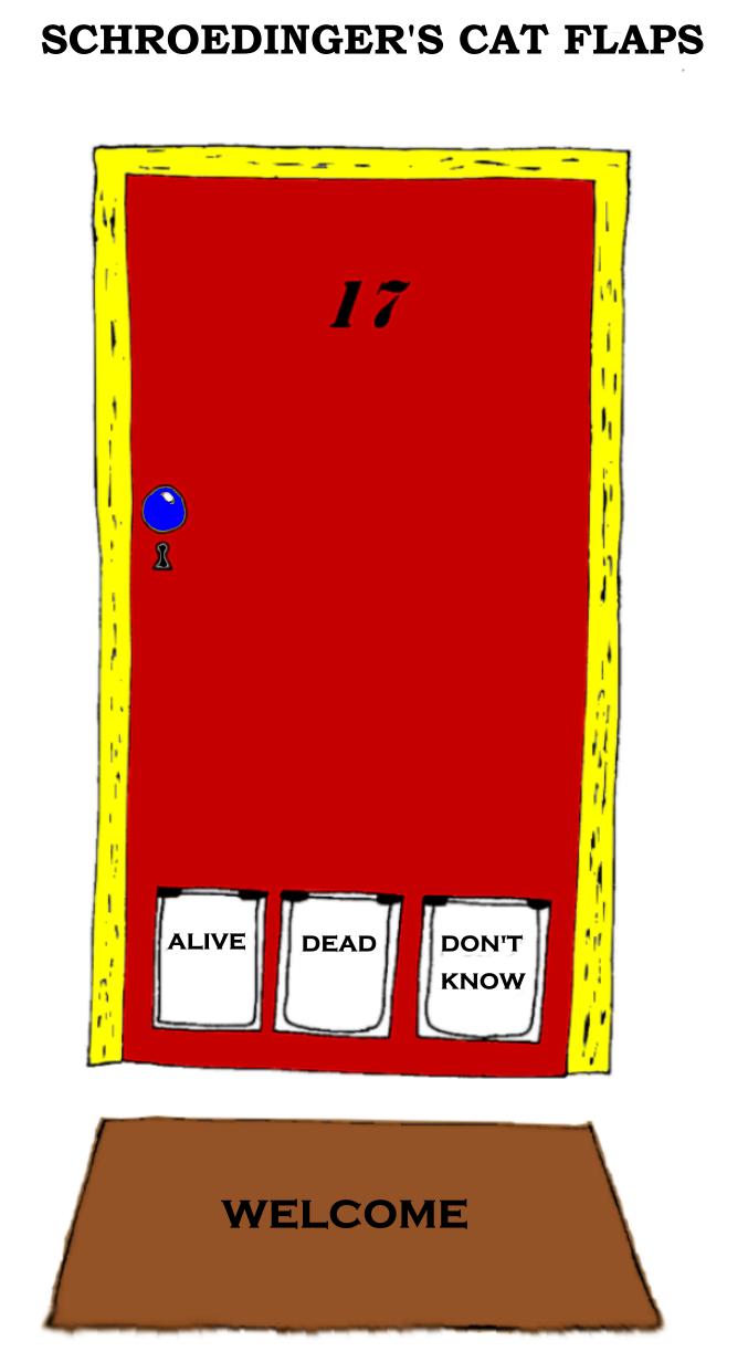 schroedinger cat flaps